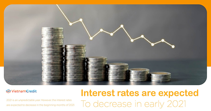 Interest rates are expected to decrease in early 2021